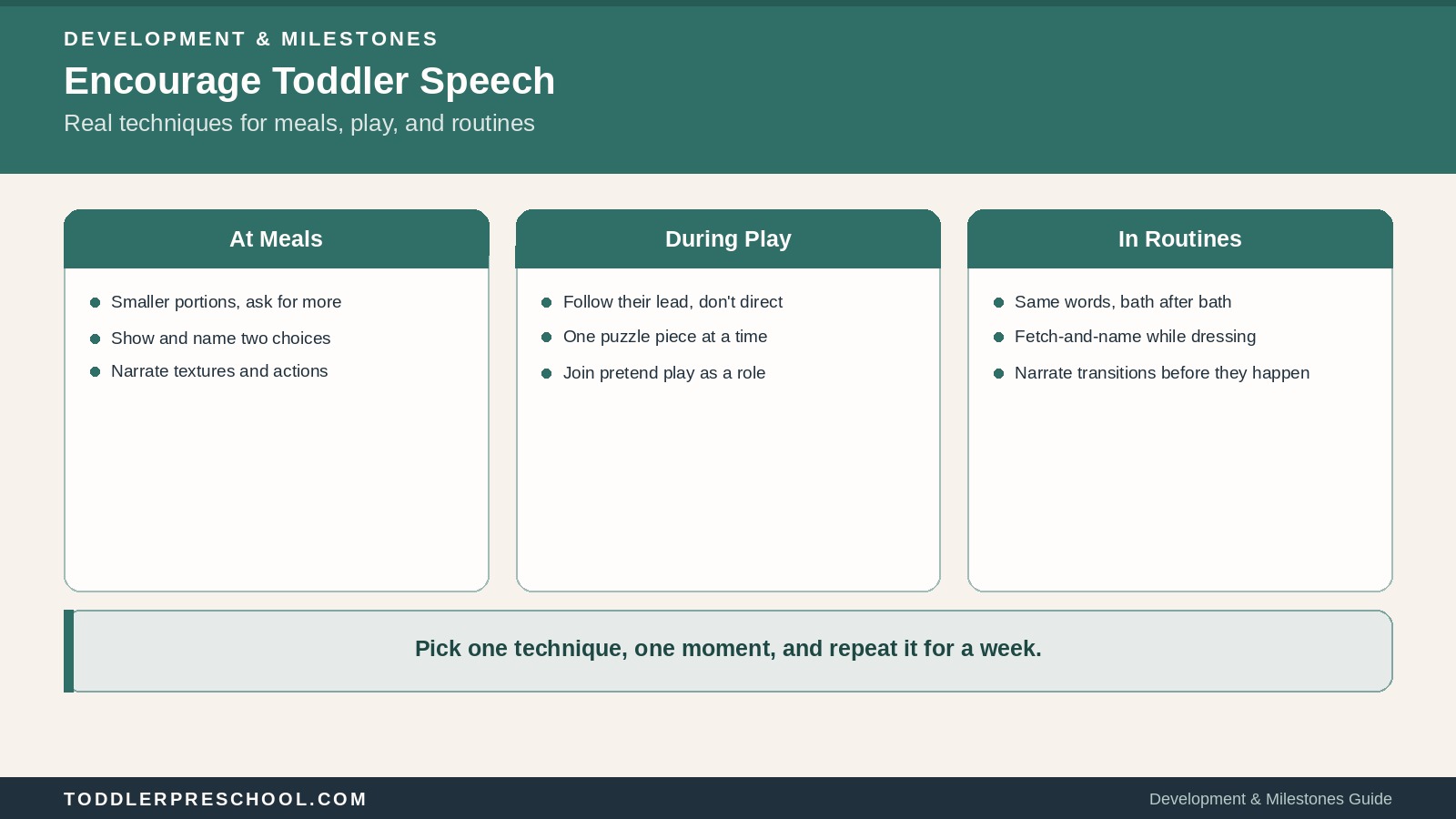 How to Encourage Toddler Language During Meals, Play, and Daily Routines 1 How to Encourage Toddler Language During Meals, Play, and Daily Routines
