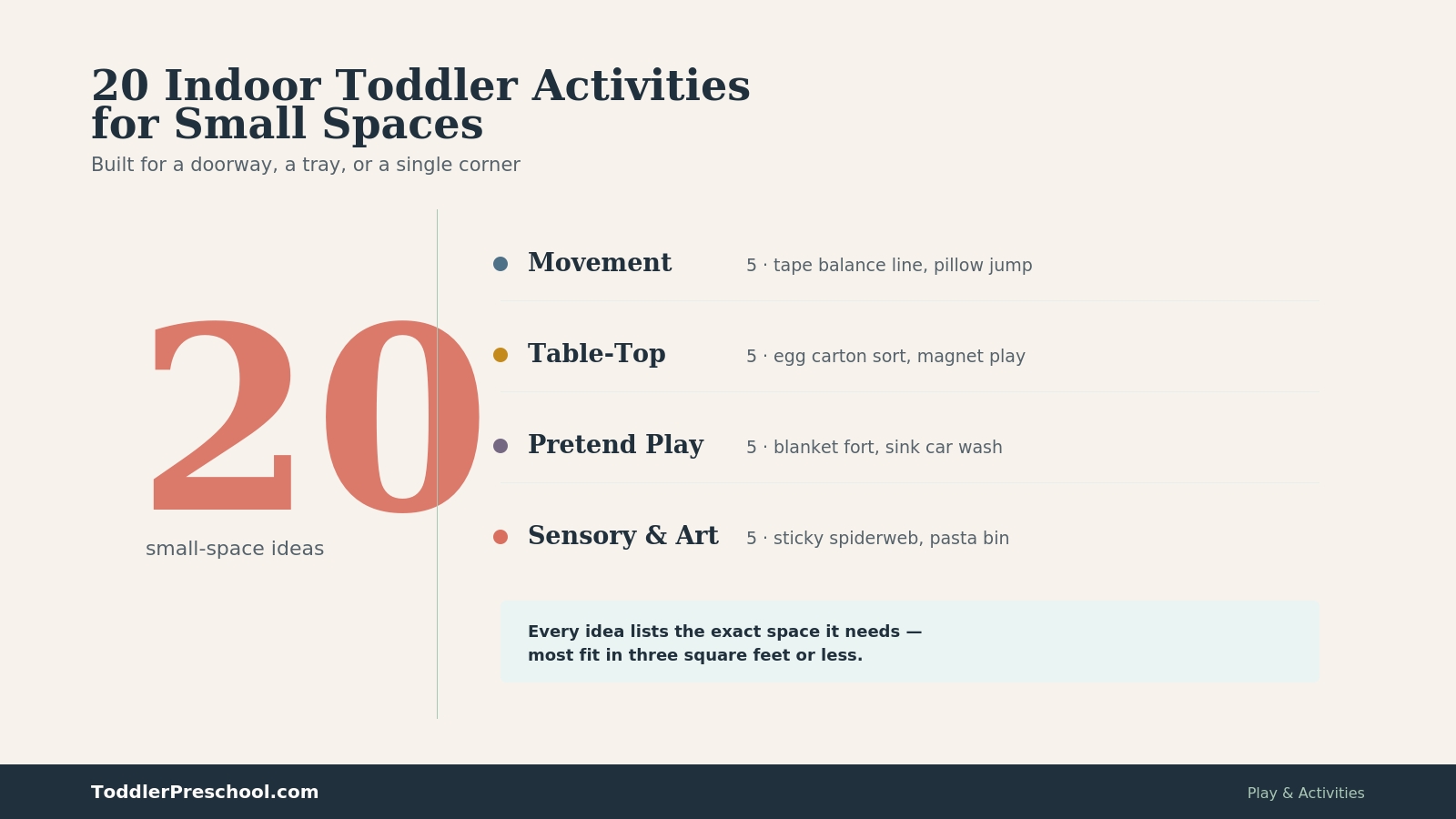 20 Indoor Toddler Activities for Small Spaces