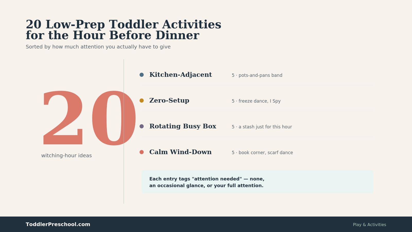 20 Low-Prep Toddler Activities for the Hour Before Dinner 1 20 Low-Prep Toddler Activities for the Hour Before Dinner
