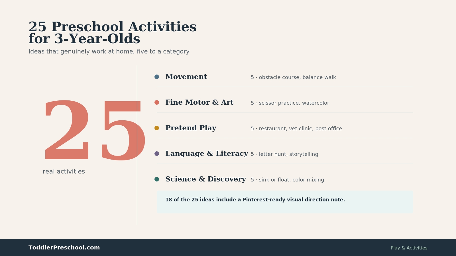 25 Preschool Activities for 3 Year Olds That Work at Home 1 25 Preschool Activities for 3 Year Olds That Work at Home