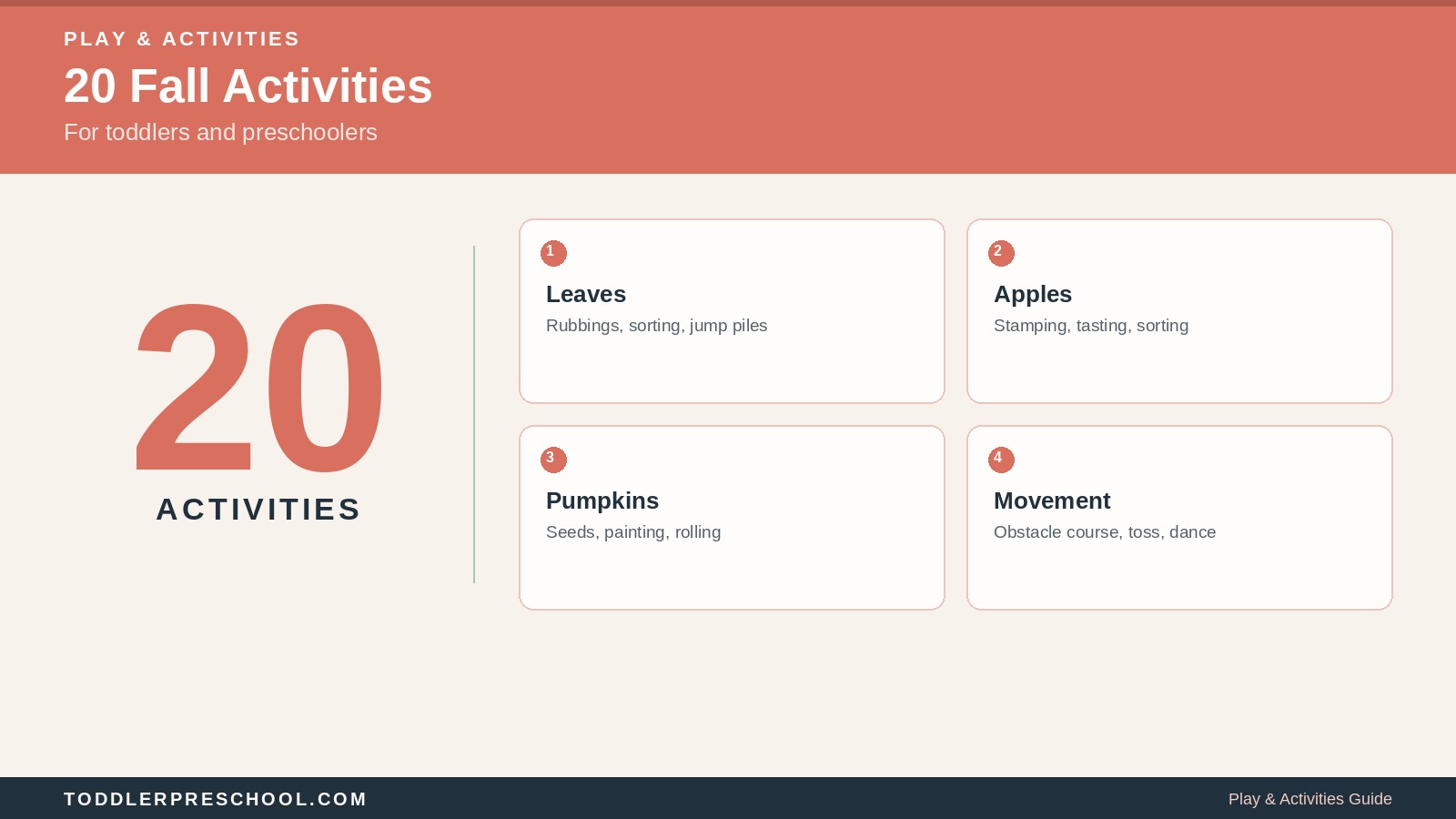 20 Fall Activities for Toddlers and Preschoolers: Leaves, Apples, Pumpkins, and Movement 1 20 Fall Activities for Toddlers and Preschoolers: Leaves, Apples, Pumpkins, and Movement