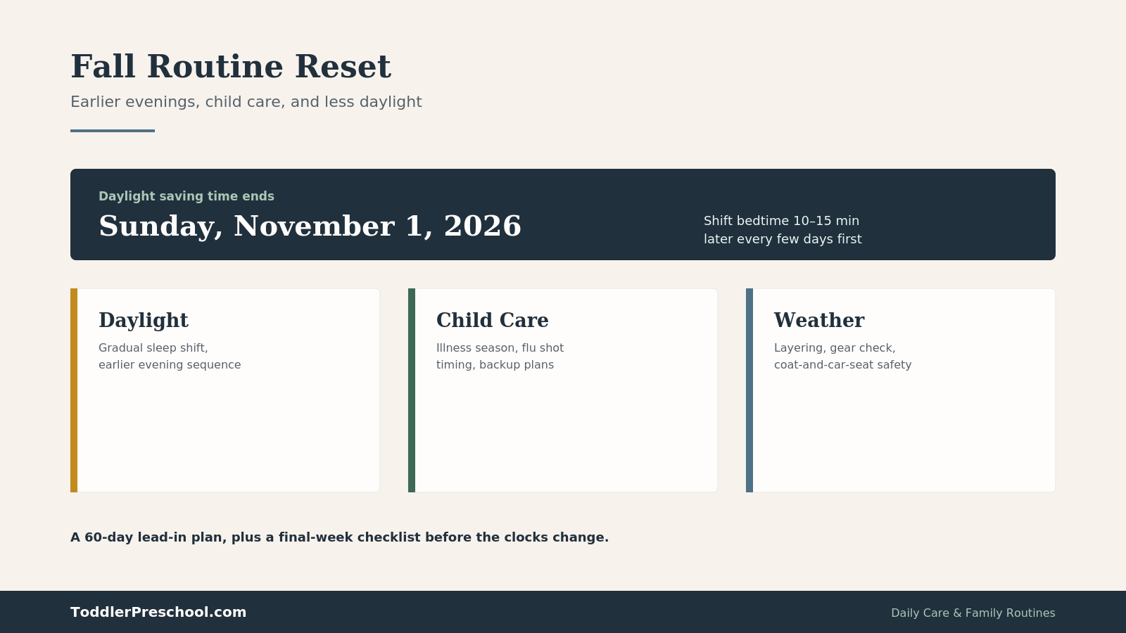 Fall routine toddlers: Earlier Evenings, Child Care, and Less Daylight 1 Fall Routine Reset for Families With Toddlers Earlier Evenings, Child Care, and Less Daylight