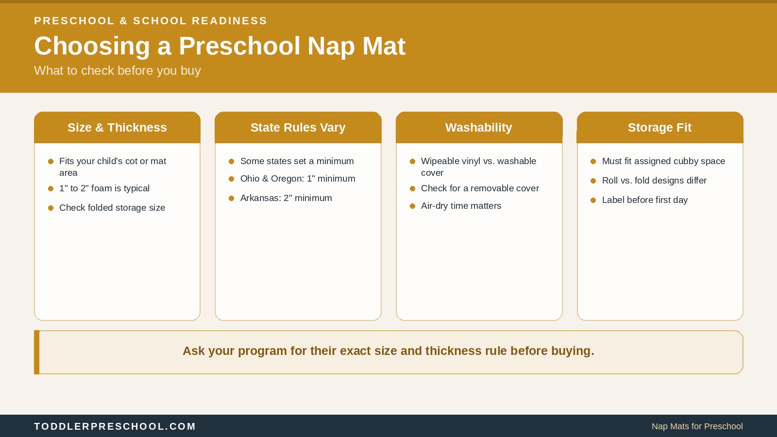Nap Mats for Preschool: What to Check for Size, Washing, Storage, and School Rules 1 Nap Mats for Preschool What to Check for Size, Washing, Storage, and School Rules