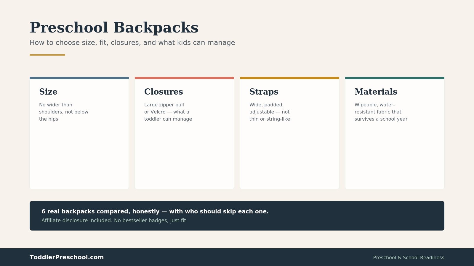 Preschool Backpacks: How to Choose Size, Fit, Closures, and What Kids Can Manage 1 Preschool Backpacks How to Choose Size, Fit, Closures, and What Kids Can Manage