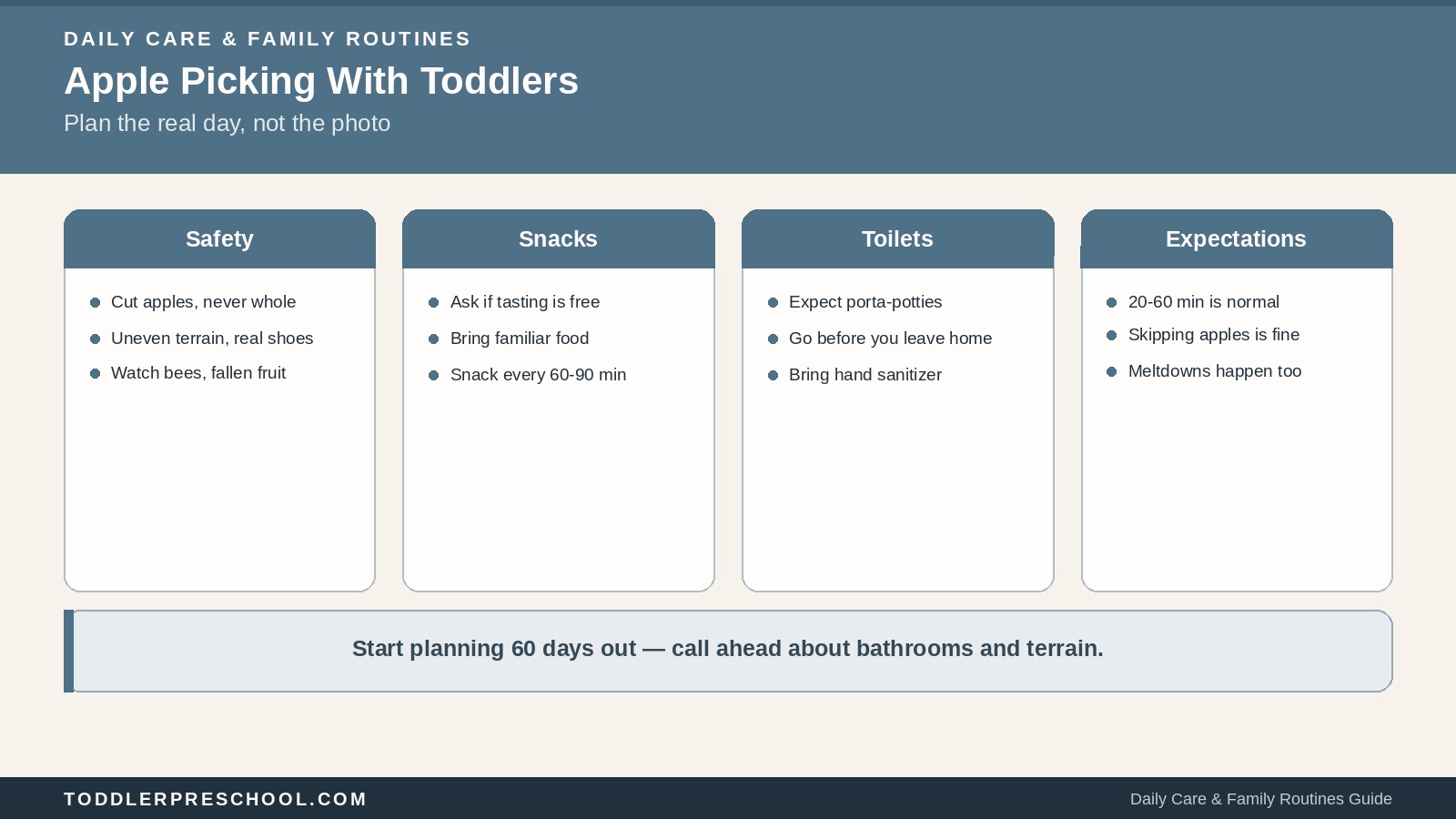 Apple Picking With Toddlers: Safety, Snacks, Toilets, and Realistic Expectations